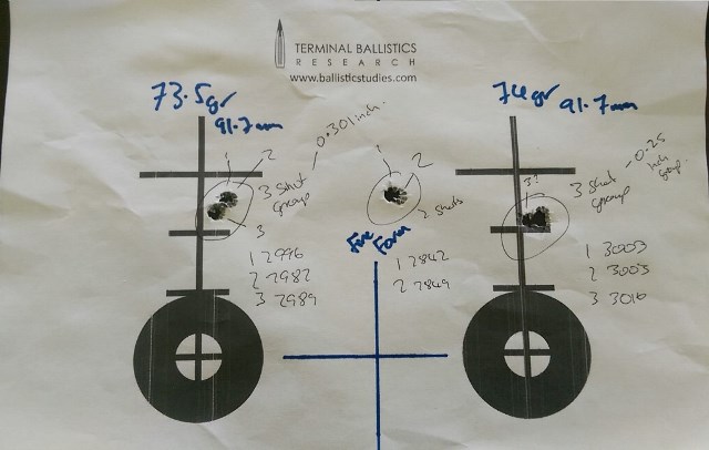 7mm Practical initial load work WL